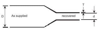 Line diagram from the Double Layer Tube datasheet: a tube of supplied diameter D stepping down to a smaller recovered bore d with recovered wall T.